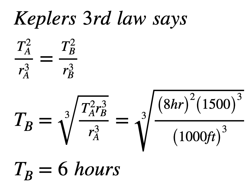 Kepler's Lawsbasic reading